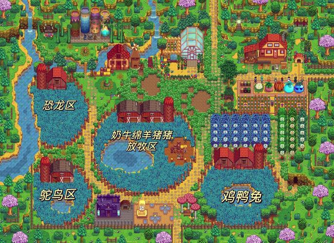 星露谷物语第二年春天种植策略:春季作物选择与布局规划新视角