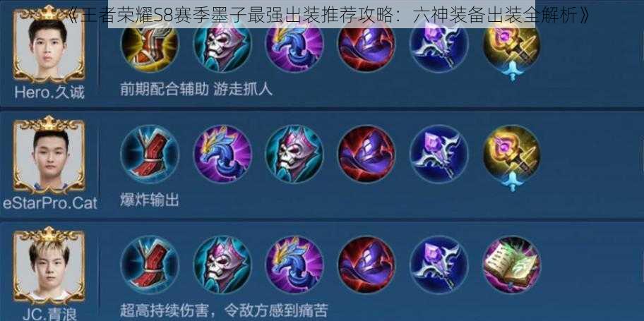 《王者荣耀S8赛季墨子最强出装推荐攻略:六神装备出装全解析》